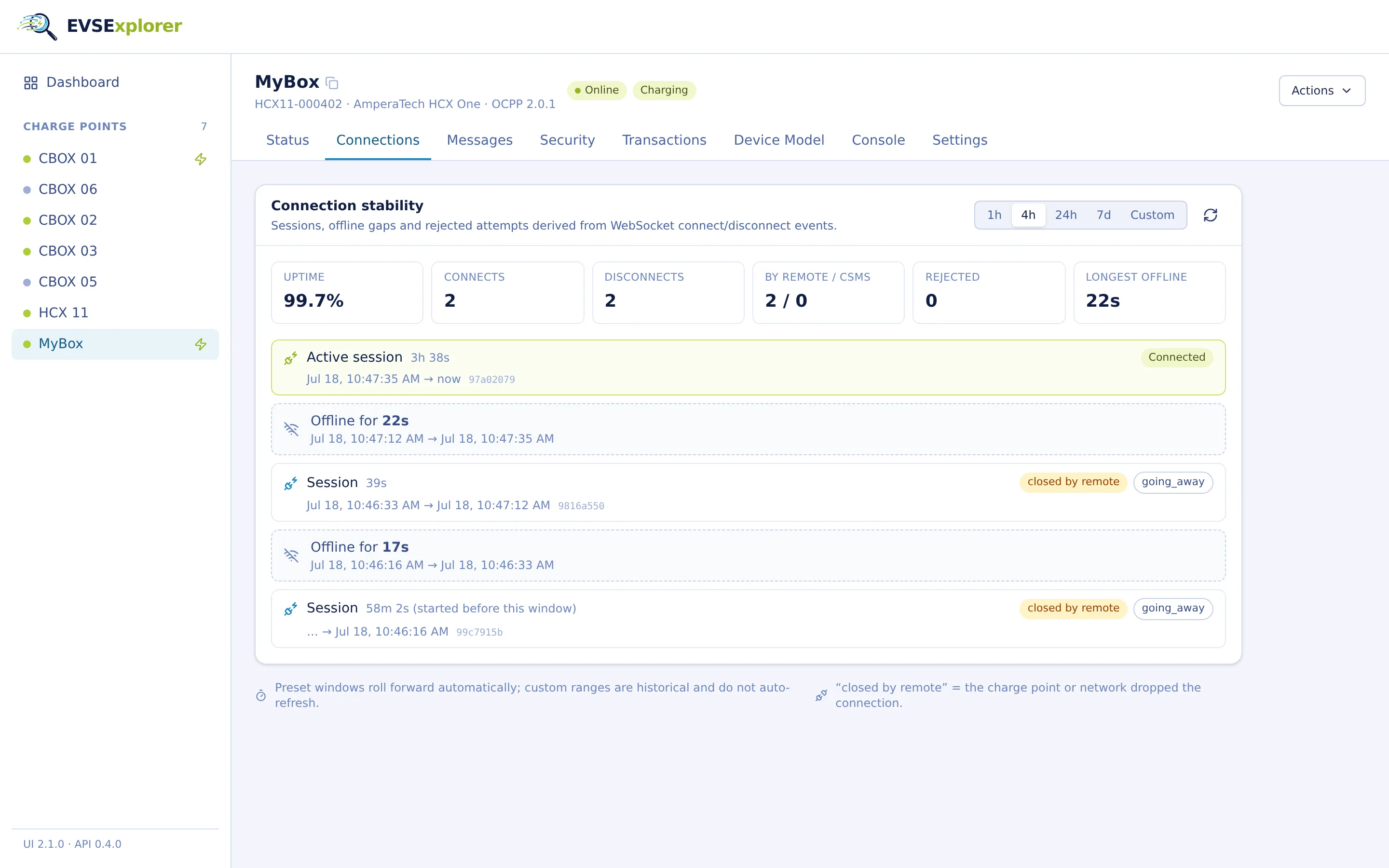 Connection stability view with uptime statistics and a timeline of sessions and offline gaps