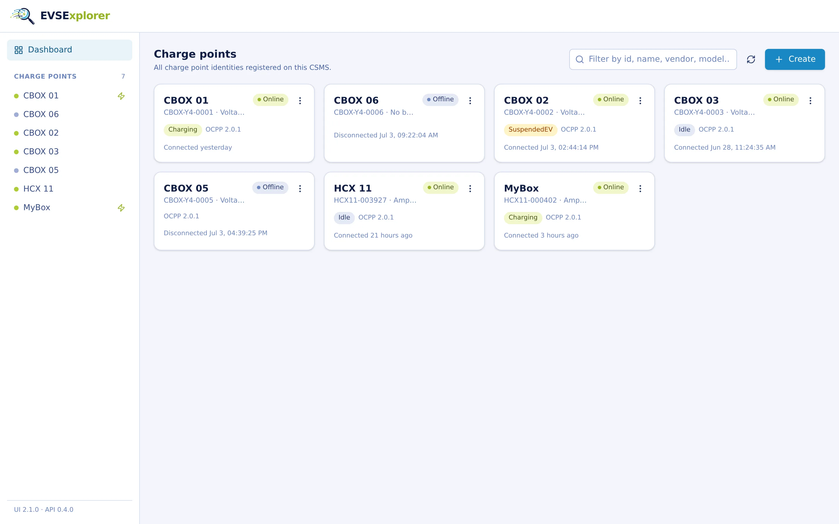 EVSExplorer dashboard showing seven charge points with live connection and charging status