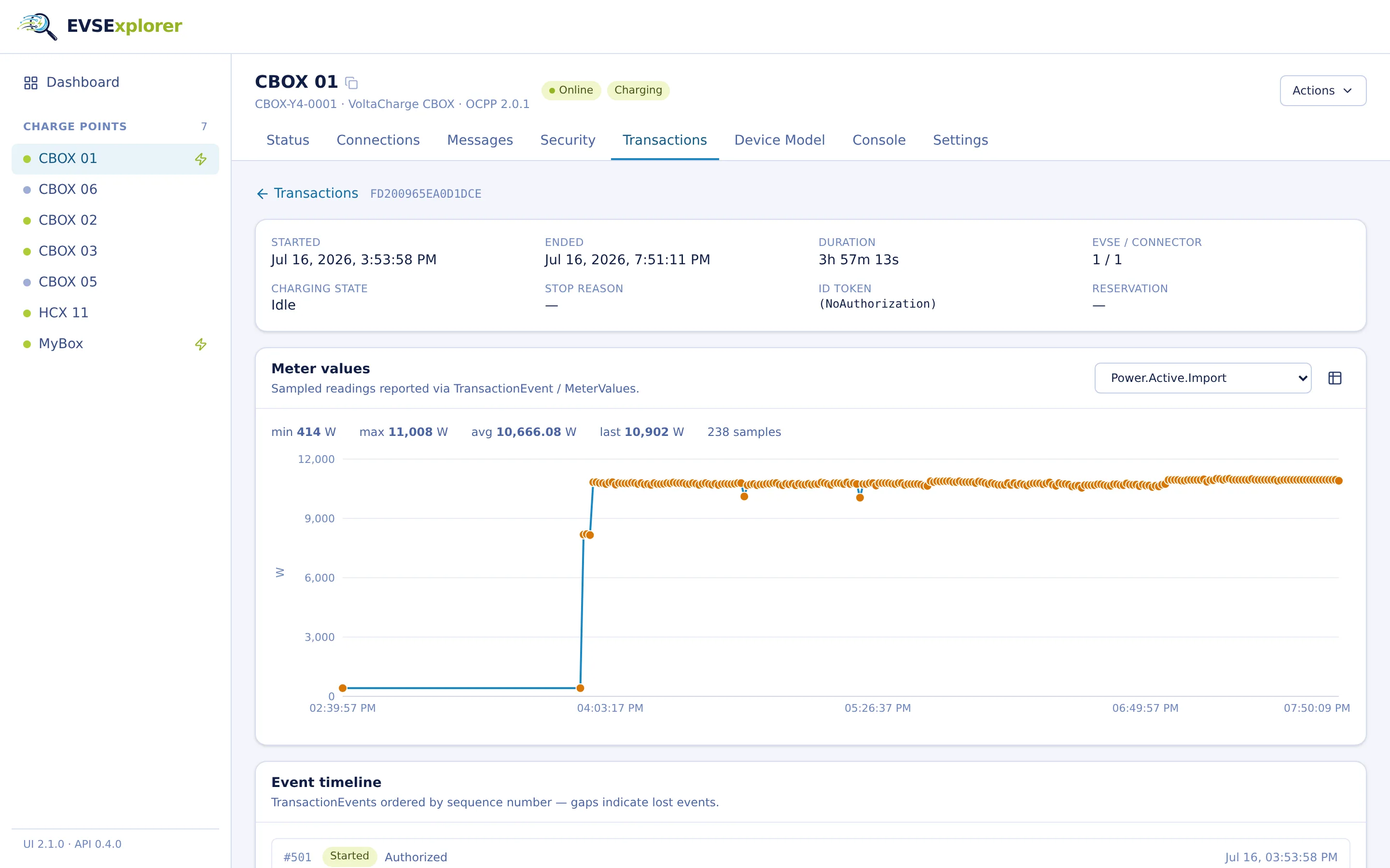 Transaction detail with an 11 kW charging power curve over almost four hours